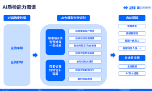 企业微信会话存档升级！尘锋会话管理全新上线！一招解决销售私单飞单删除客户！