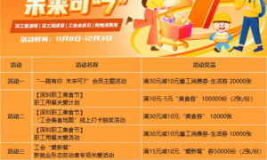 超20万份消费券、“爱新餐”券……一起嗨皮吧～工会会员日7周年活动第三期上线